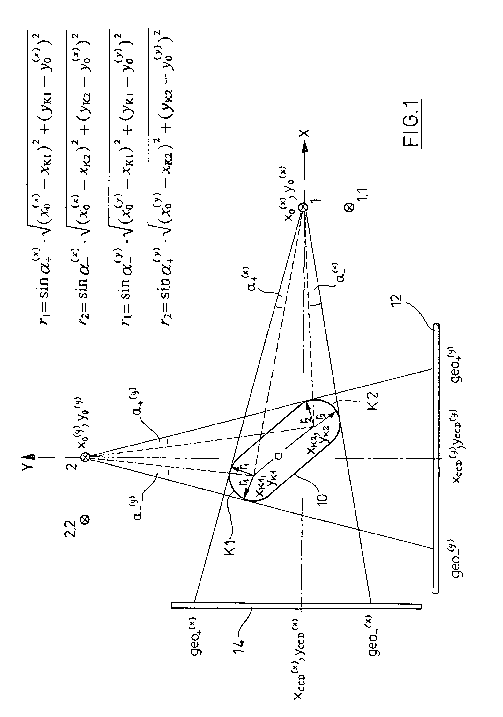 Method for measuring the dimension of a non-circular cross-section of an elongated article in particular of a flat cable or a sector cable