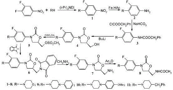 The preparation method of 3-substituted phenyl-5-aminomethyl oxazolidin-2-one