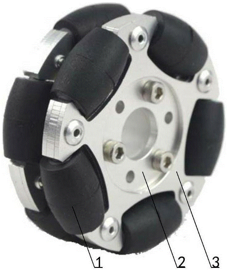 Omnidirectional wheel