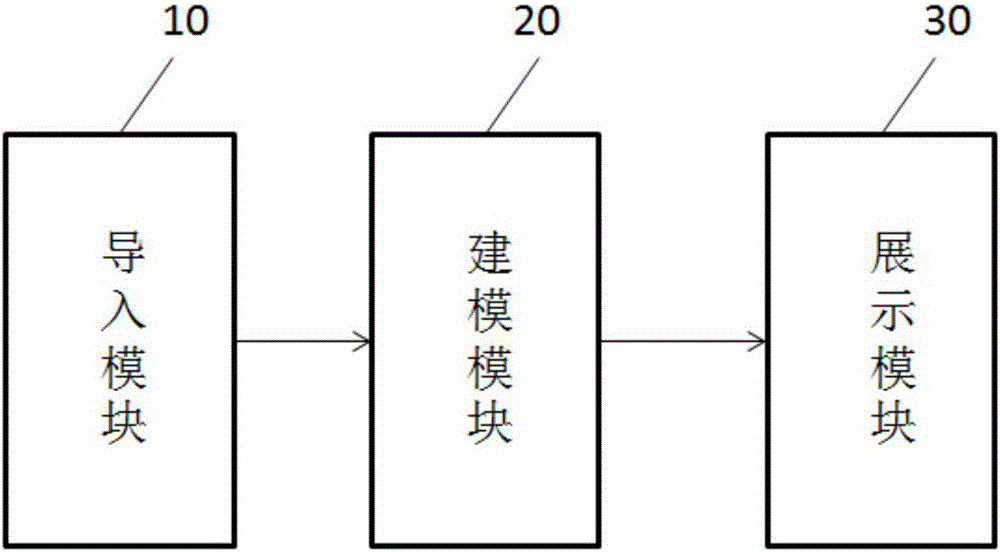 Building information display method and system