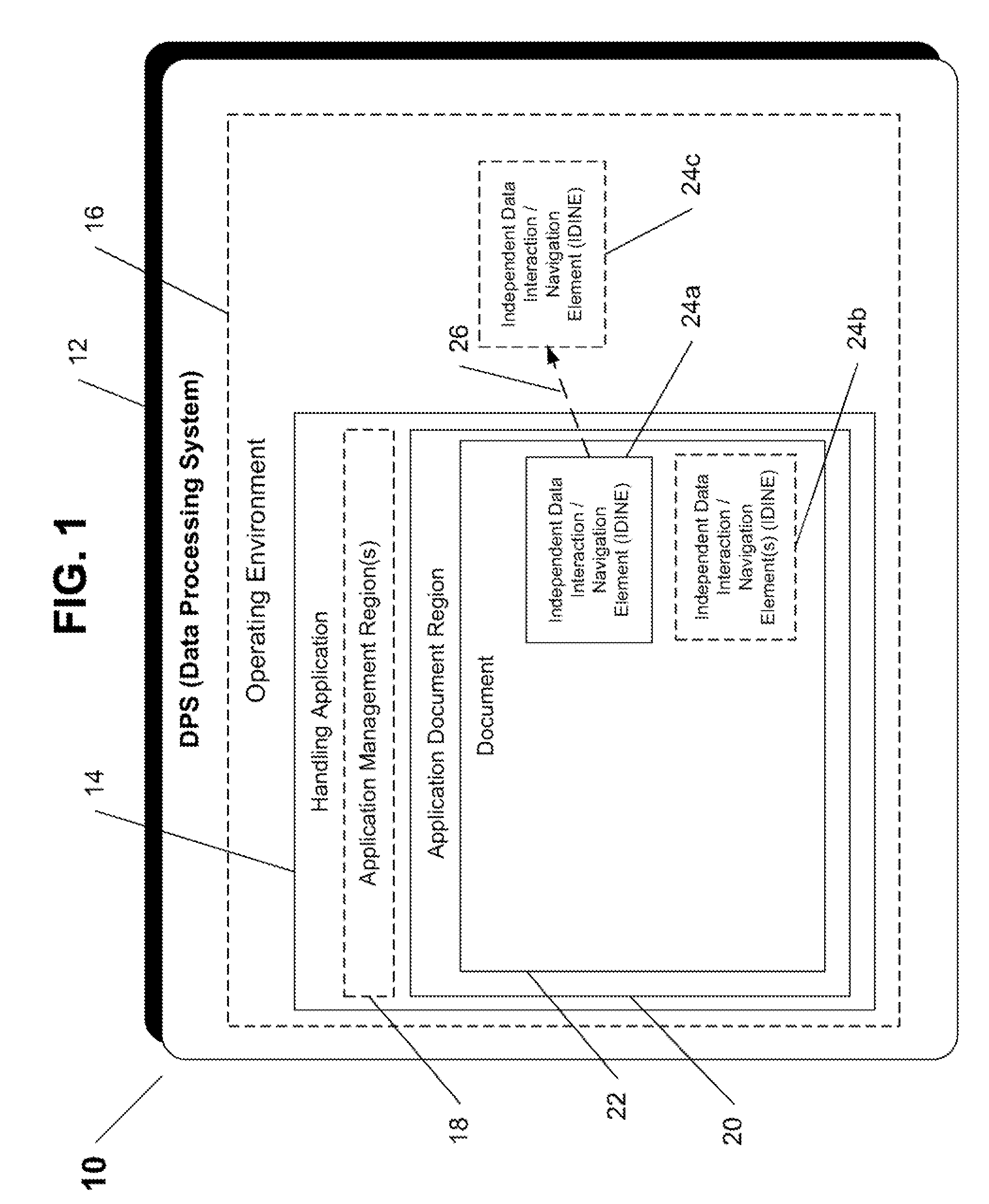 System and Method for Enabling at Least One Independent Data Navigation and Interaction Activity Within a Document