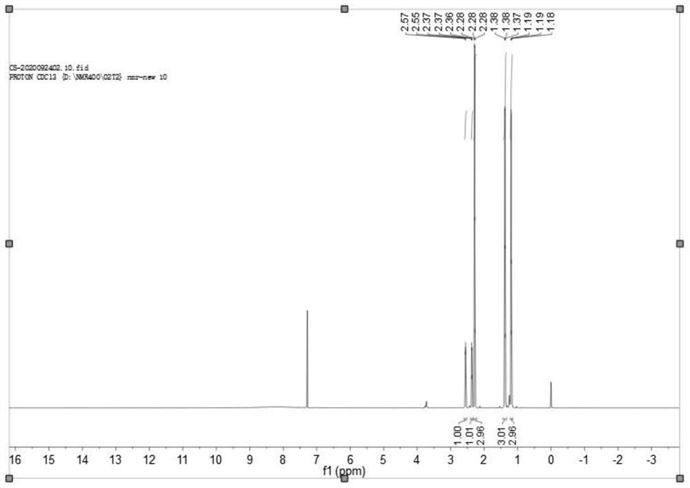 Resolution method of 3-acetyl-2, 2-dimethyl cyclopropane carboxylic acid