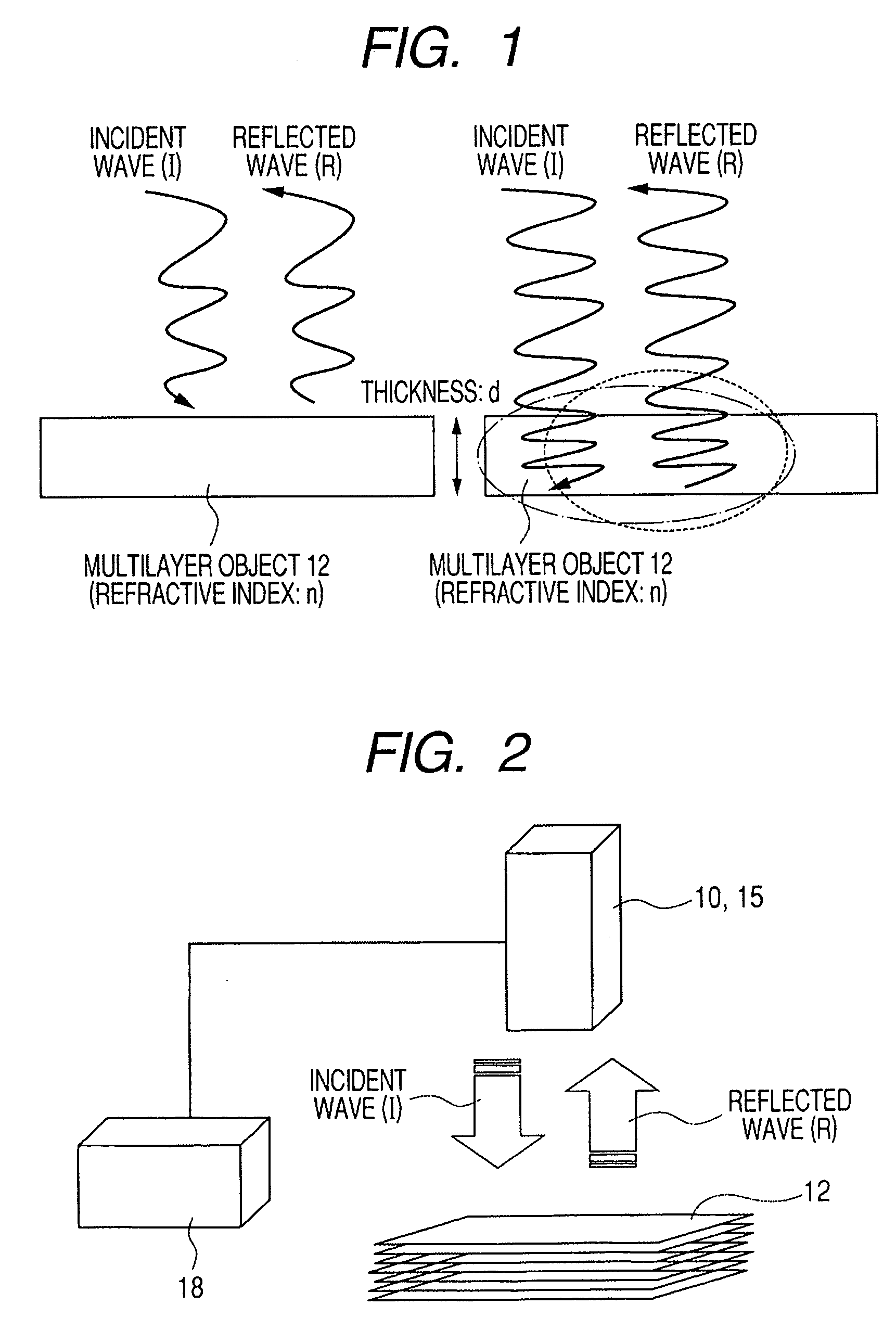 System and mehod for counting number of layers of multilayer object by means of electromagnetic wave