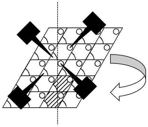Test method of parallel quadrilateral LED chip