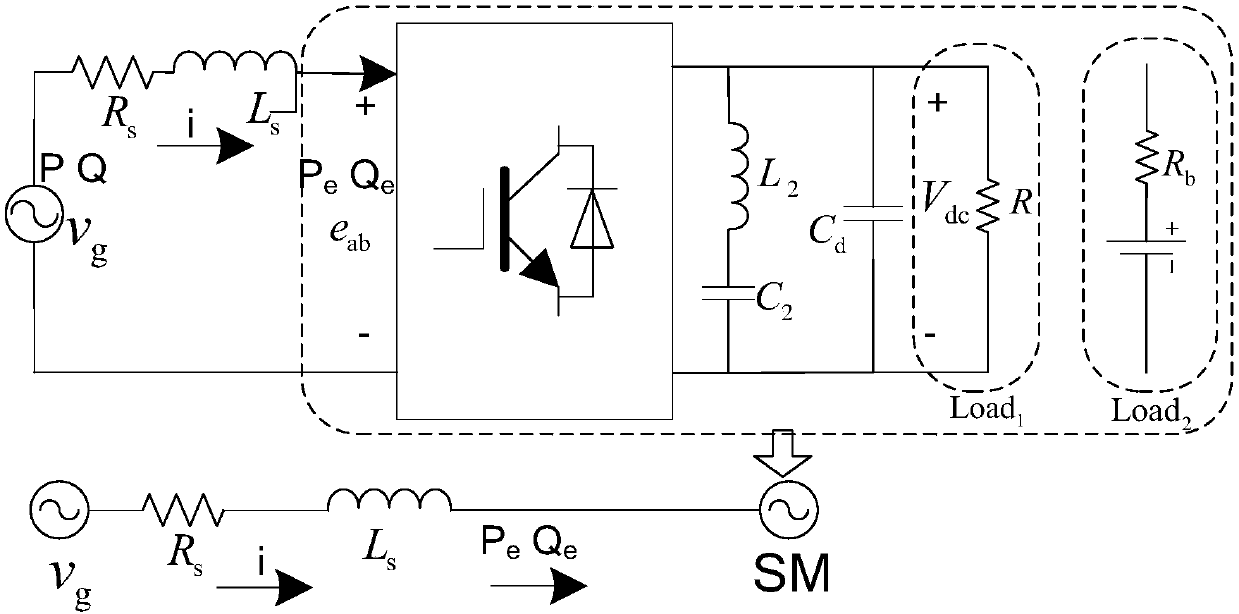 Virtual synchronous machine (VSM)-based two-level traction rectifier control strategy