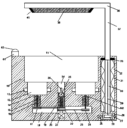 Safe particle mixing method