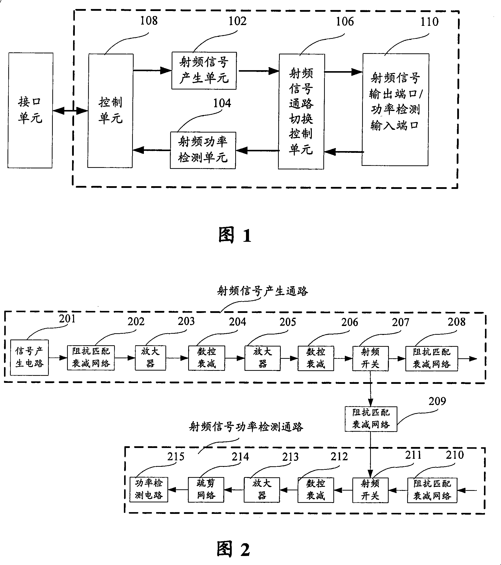 Radio frequency signal generating and radio frequency power testing apparatus and power detecting method