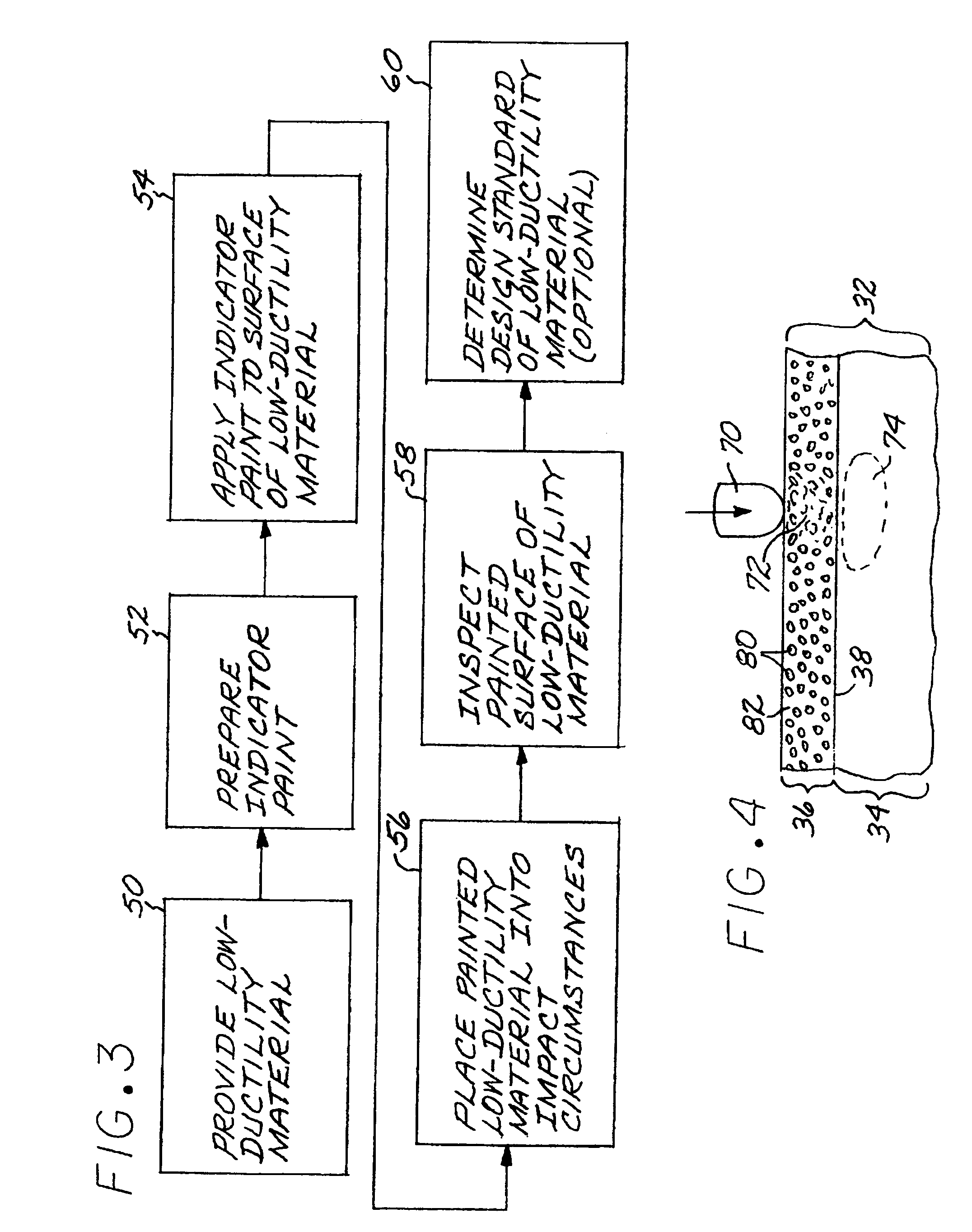 Approach for indicating the occurrence of a mechanical impact on a material, such as a low-ductility composite material