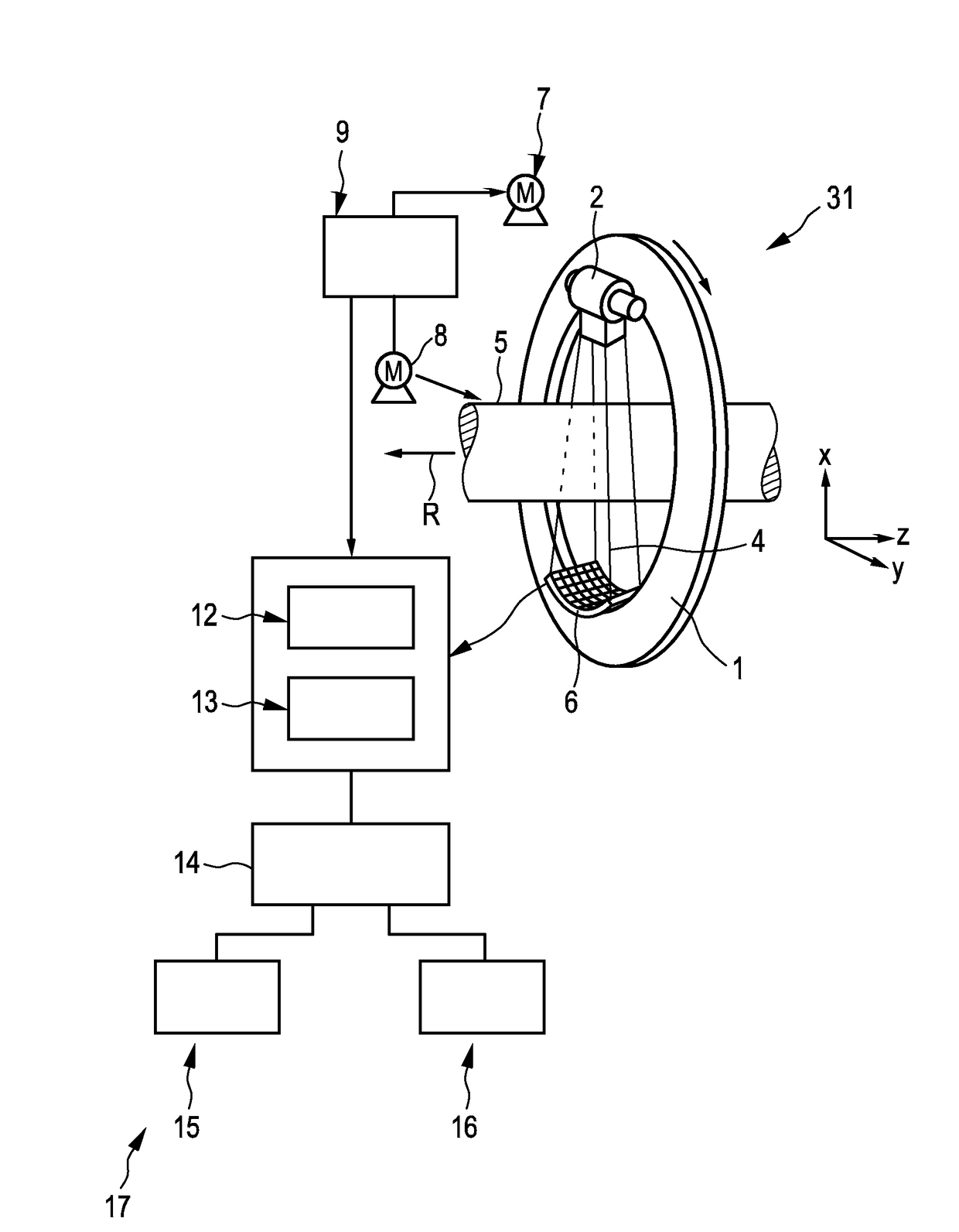 System for generating spectral computed tomography projection data