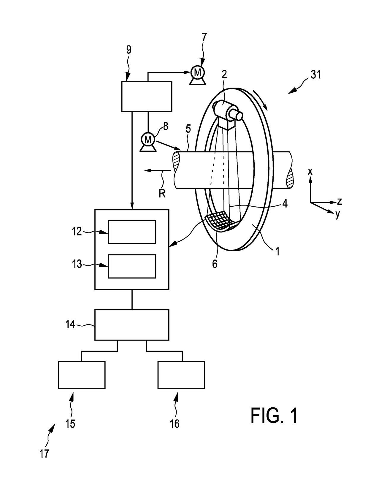 System for generating spectral computed tomography projection data