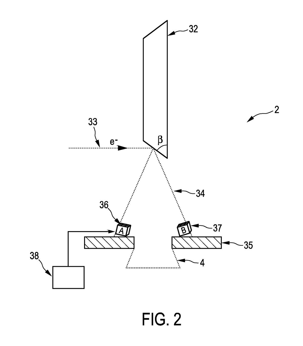 System for generating spectral computed tomography projection data