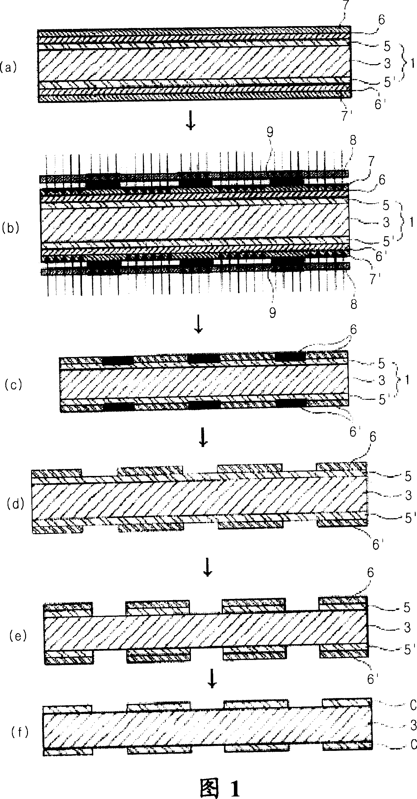Method of forming circuit pattern on printed circuit board