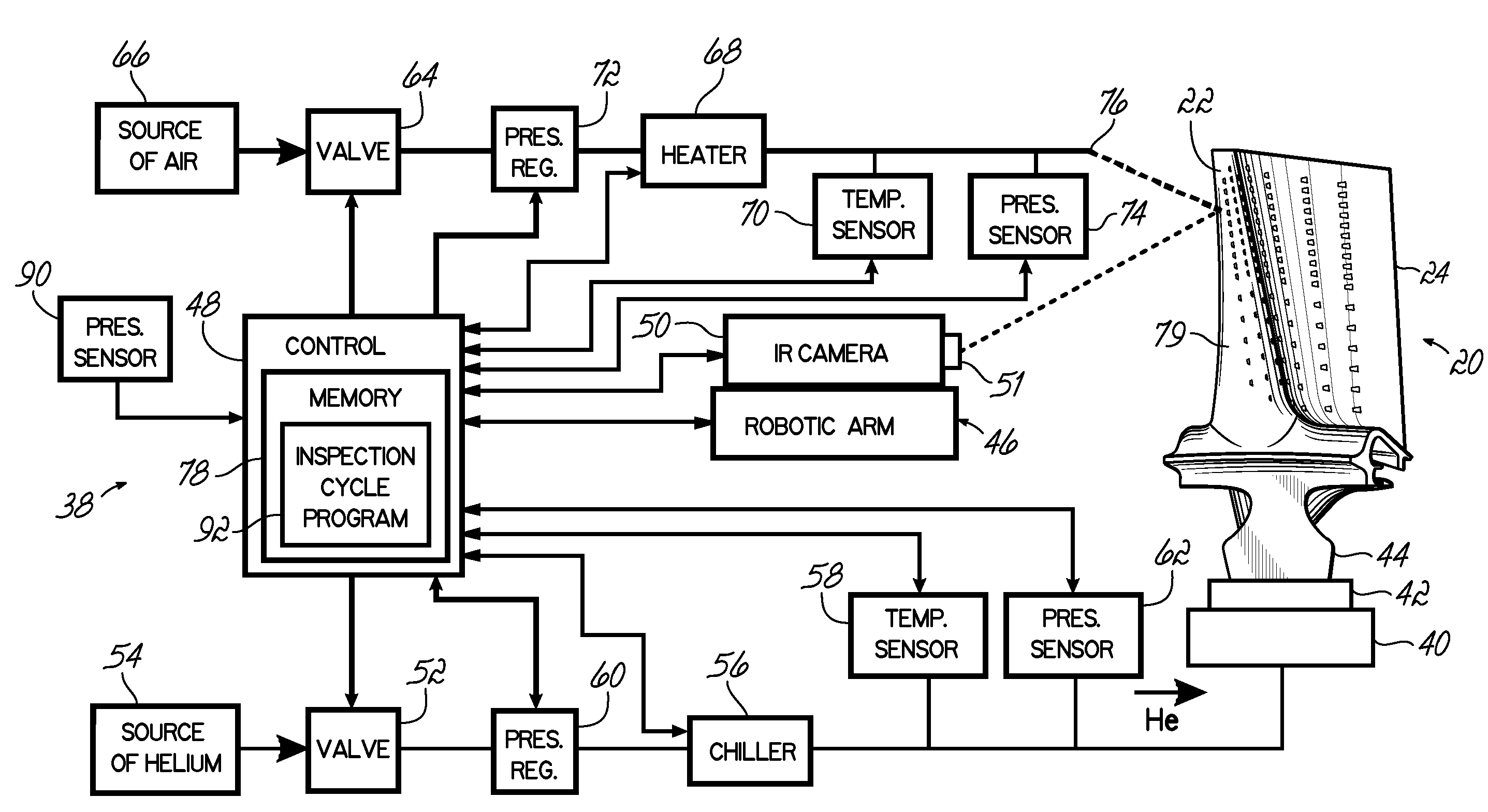 Apparatus and method for analyzing relative outward flow characterizations of fabricated features