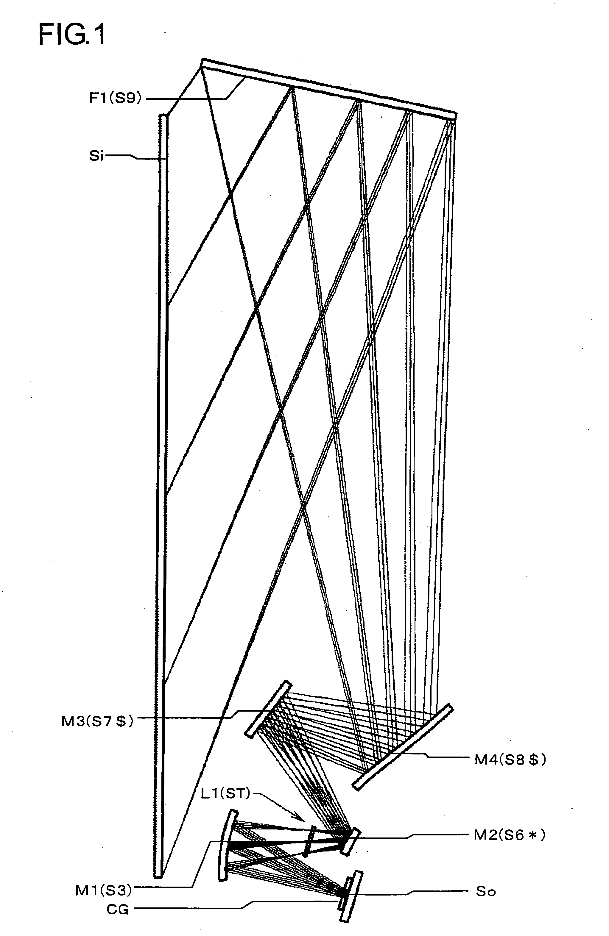 Projection optical system