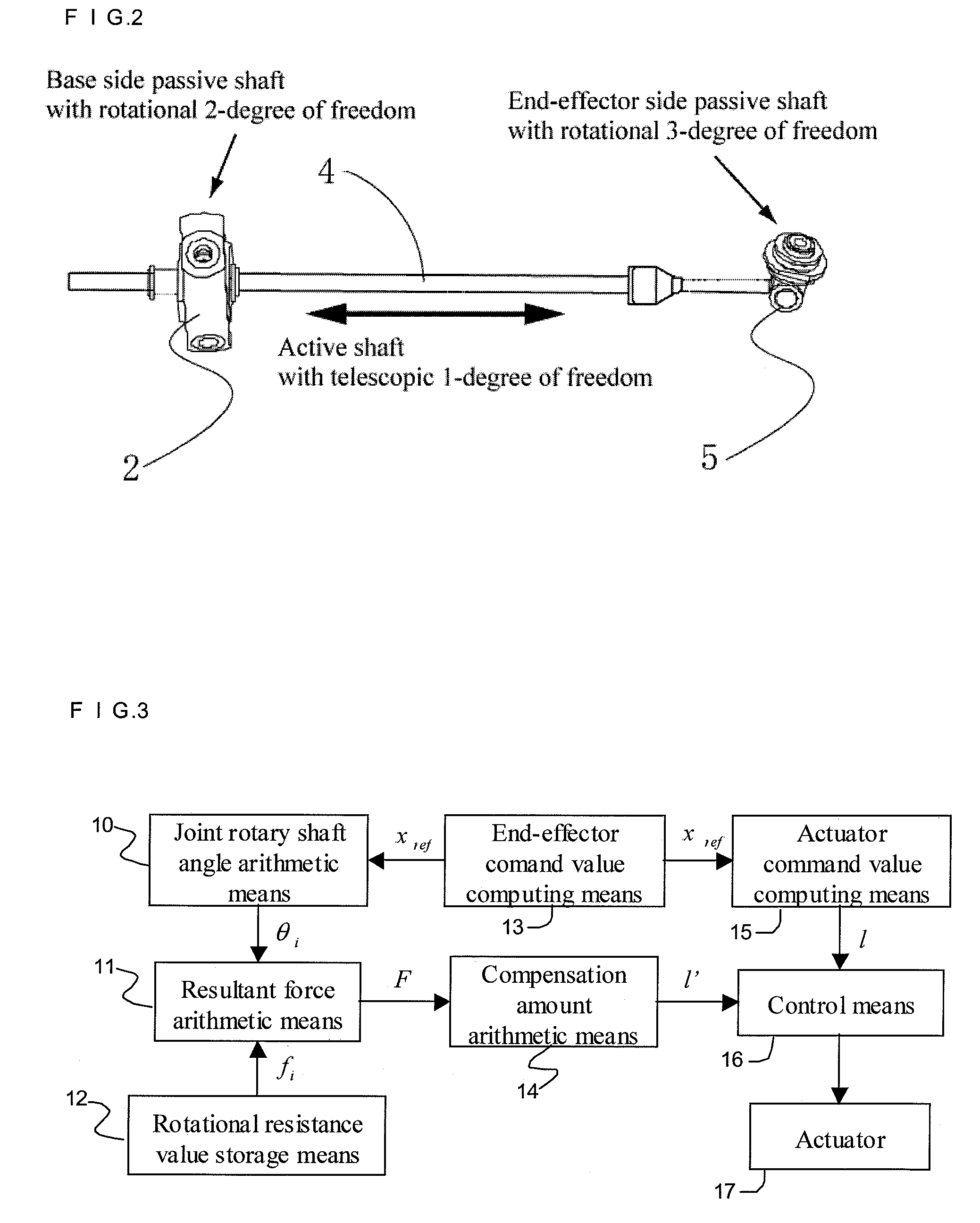 Method for controlling parallel kinematic mechanism machine and control apparatus therefor