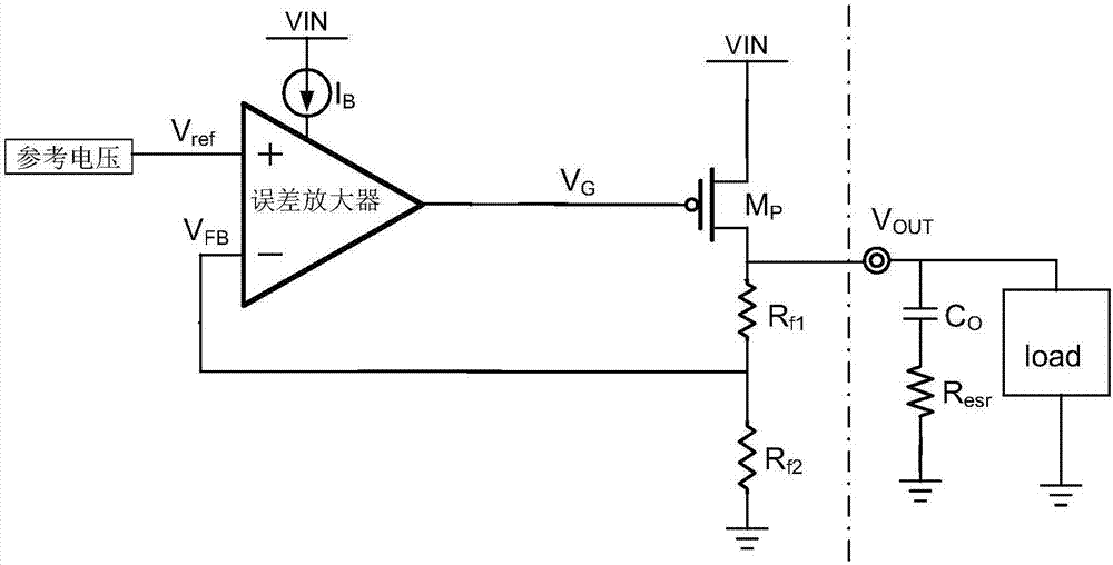 Low-power-consumption and low-drop-out voltage regulator capable of performing transient state response