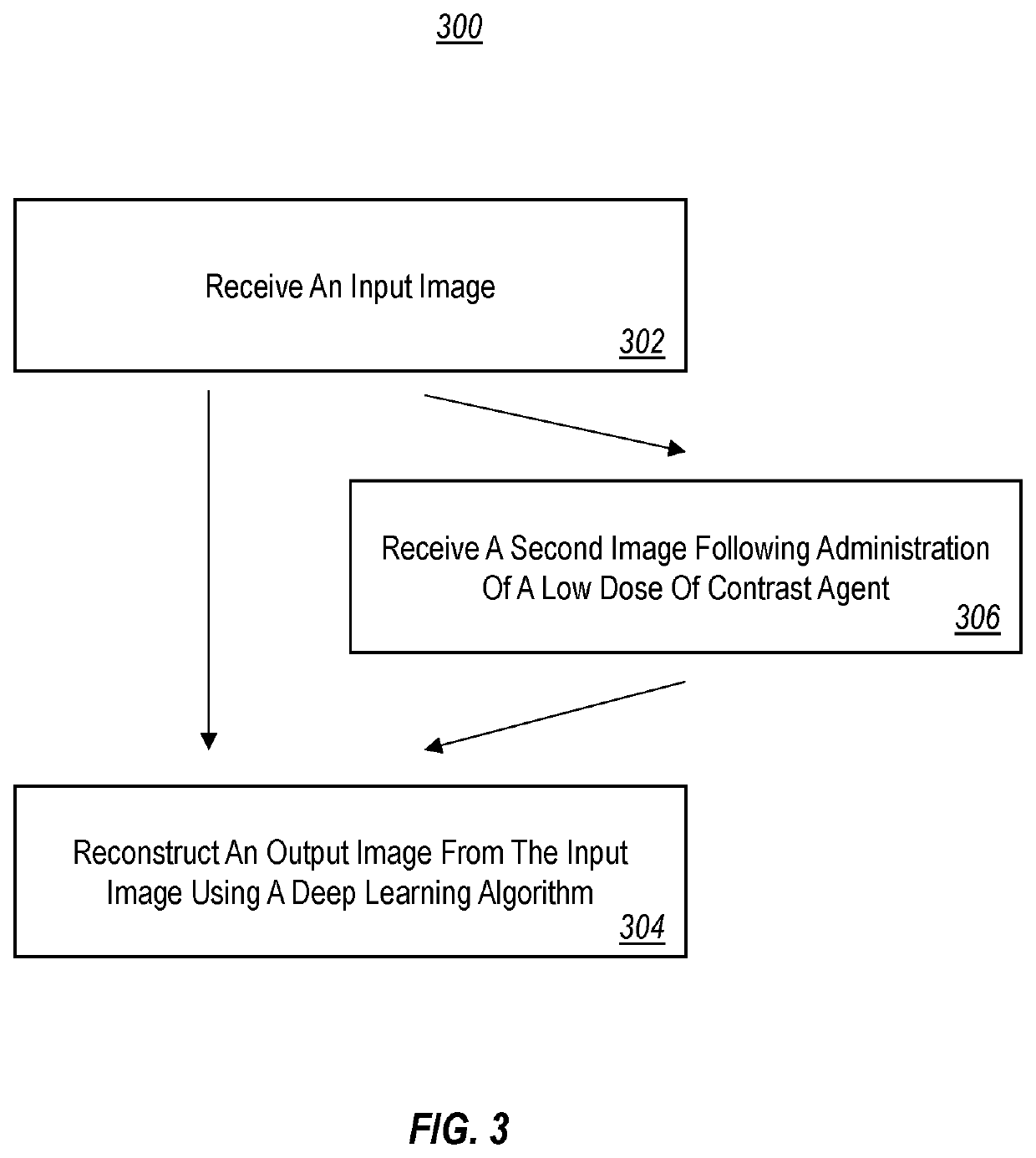 Systems and methods of computed tomography image reconstruction