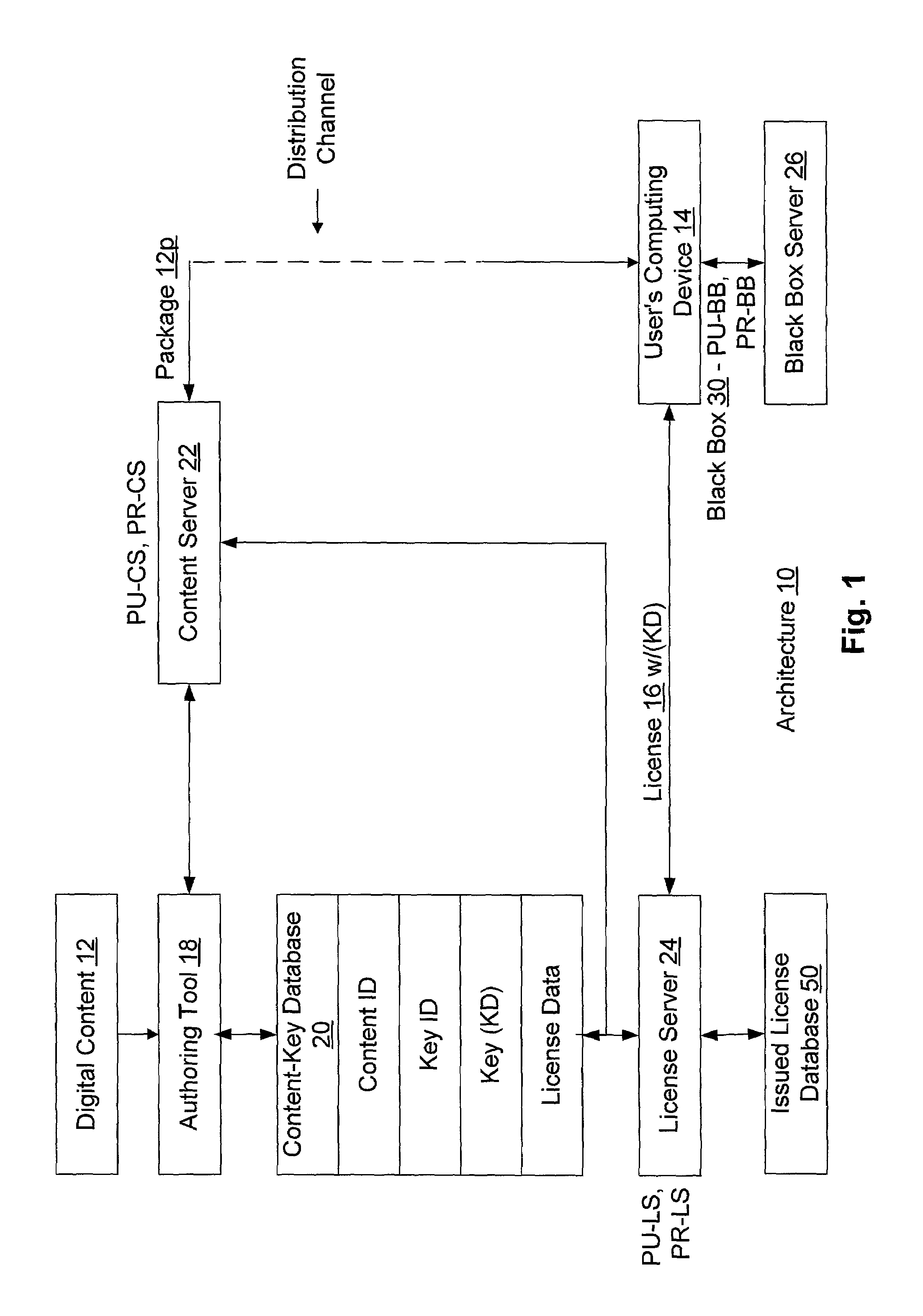 Secure processor architecture for use with a digital rights management (DRM) system on a computing device