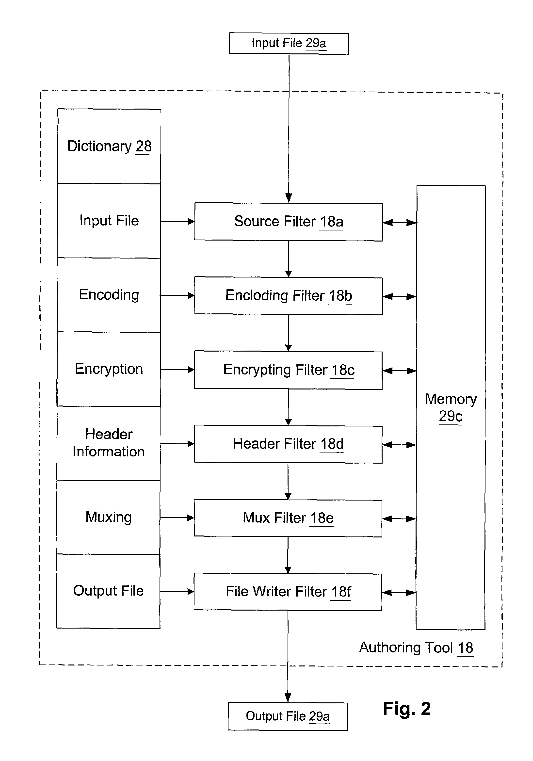 Secure processor architecture for use with a digital rights management (DRM) system on a computing device