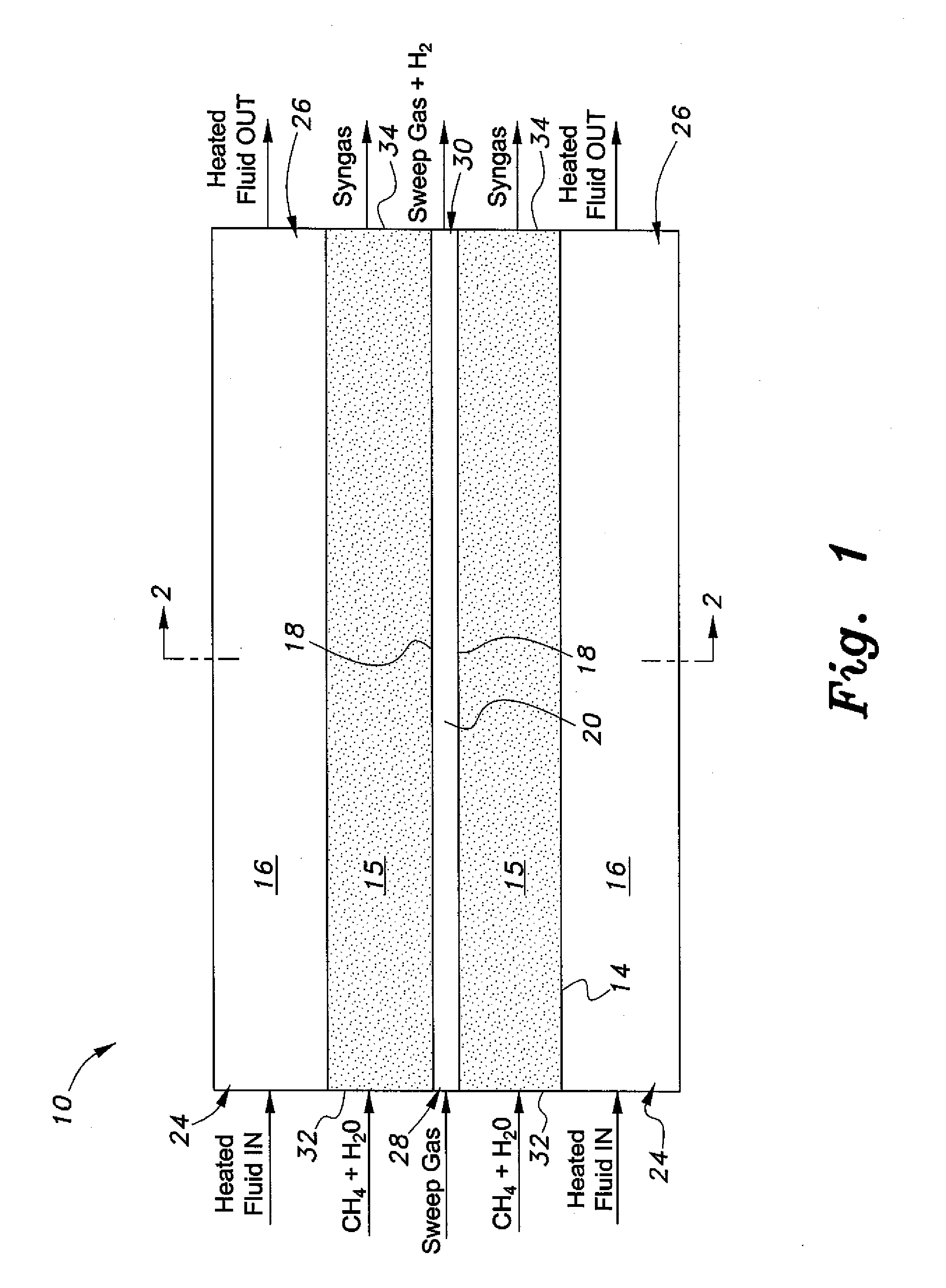 Steam methane reforming reactor with hydrogen selective membrane