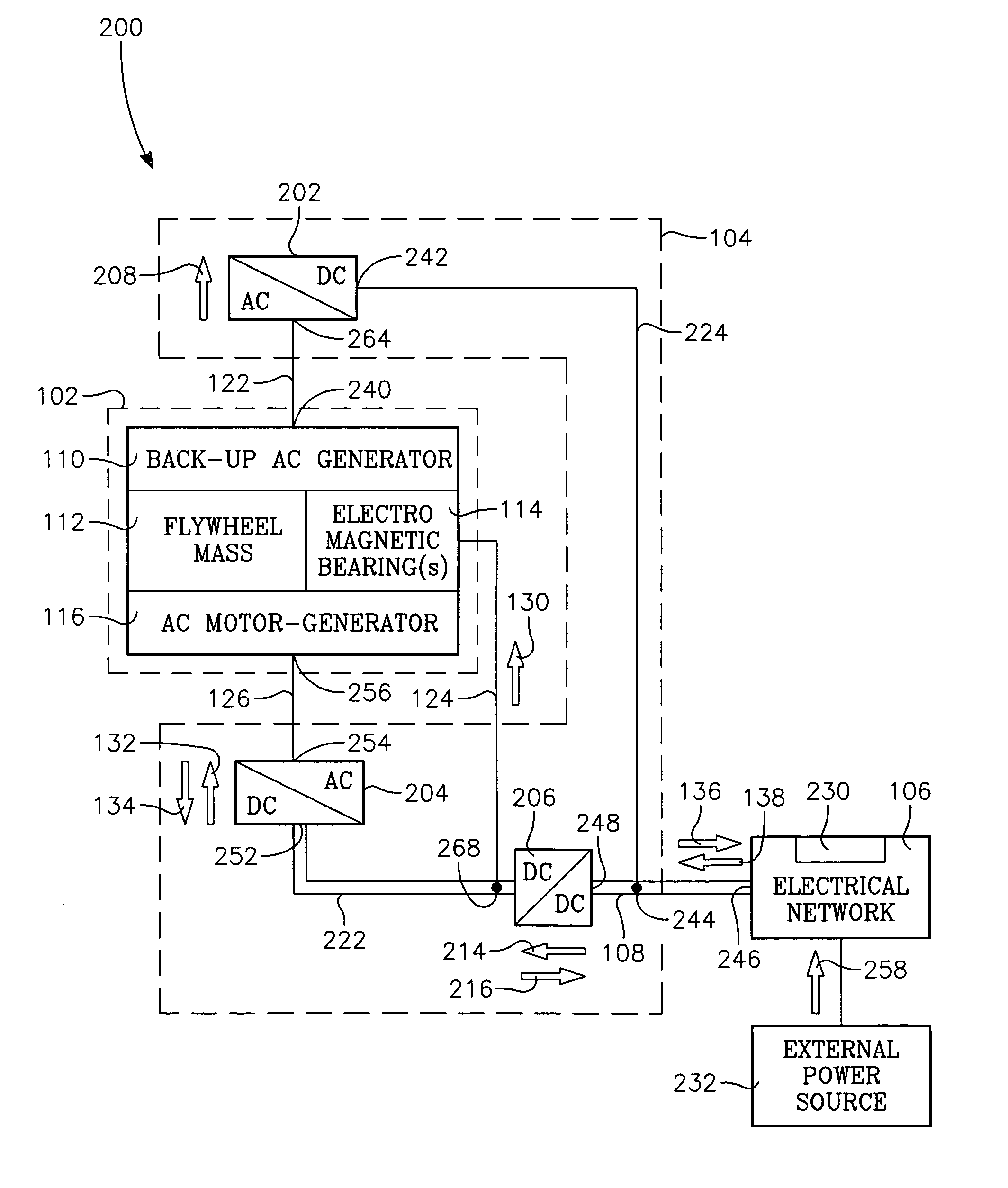 Flywheel system with synchronous reluctance and permanent magnet generators
