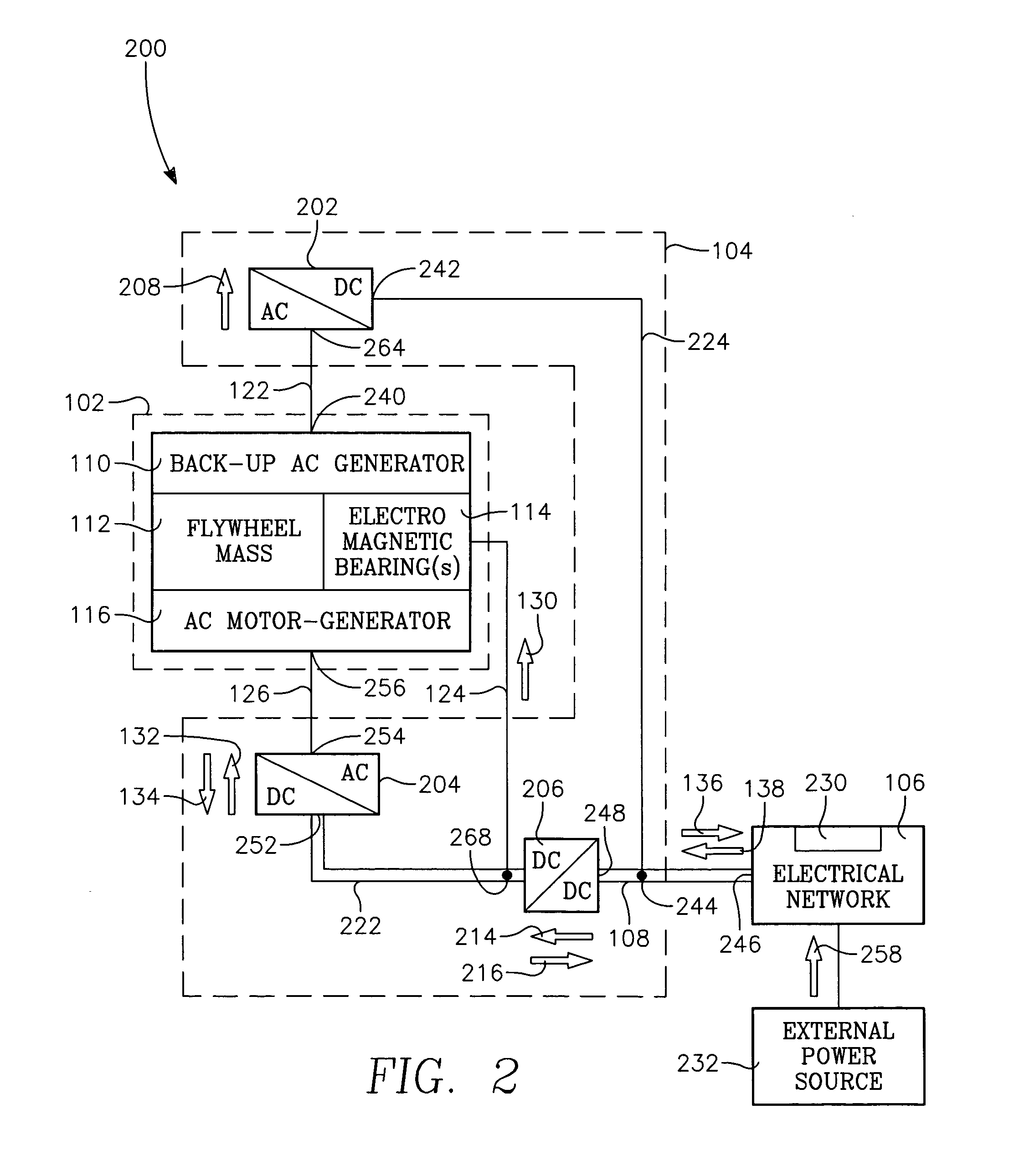 Flywheel system with synchronous reluctance and permanent magnet generators