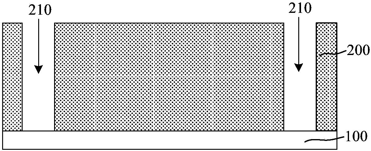 Semiconductor structure, and formation method thereof