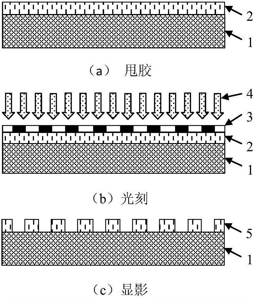 Method for measuring residual stress of metal microstructure