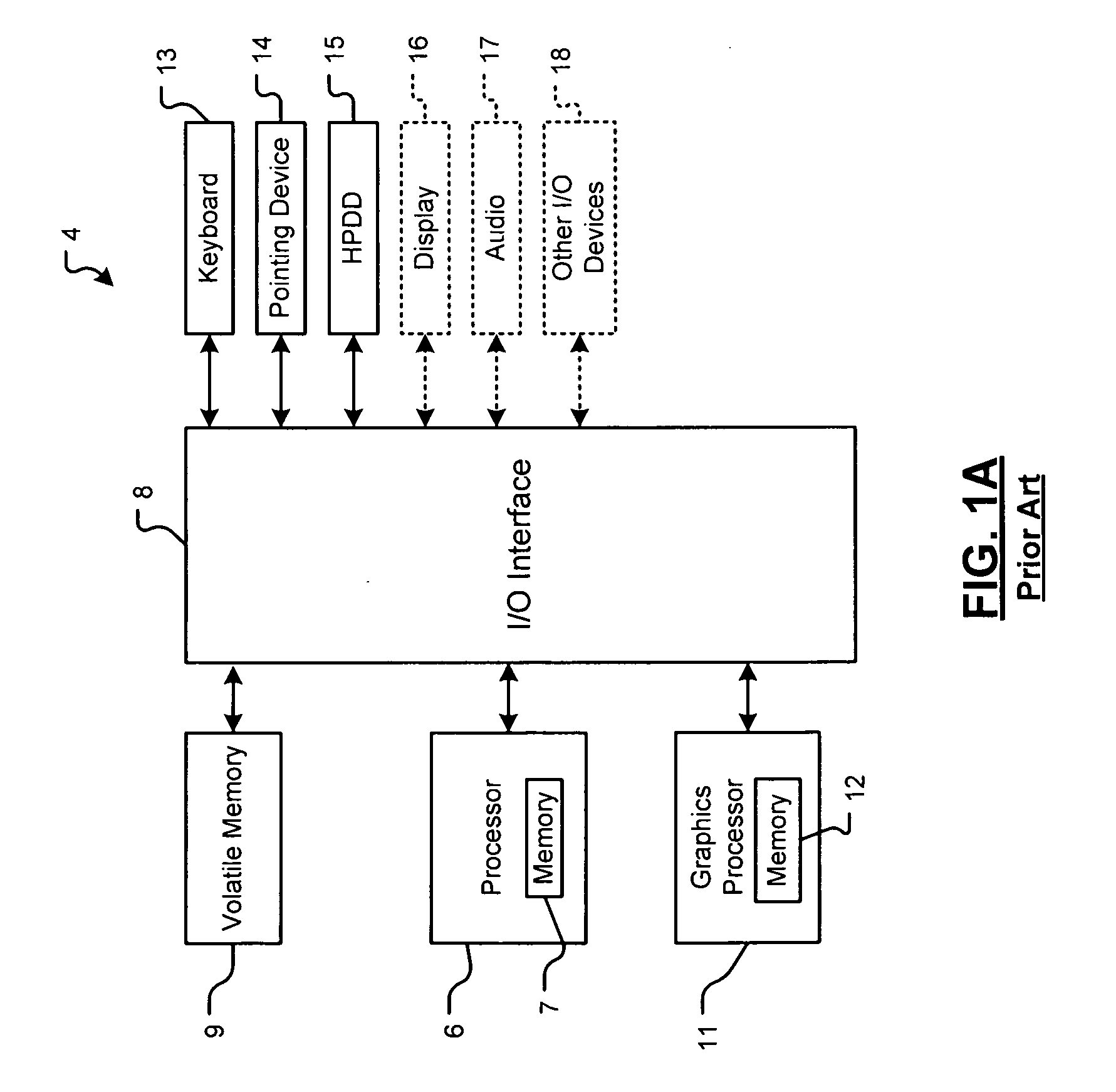 System with high power and low power processors and thread transfer