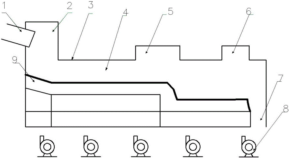 A Waste Heat Recovery System with Varying Heat Pipe Spacing