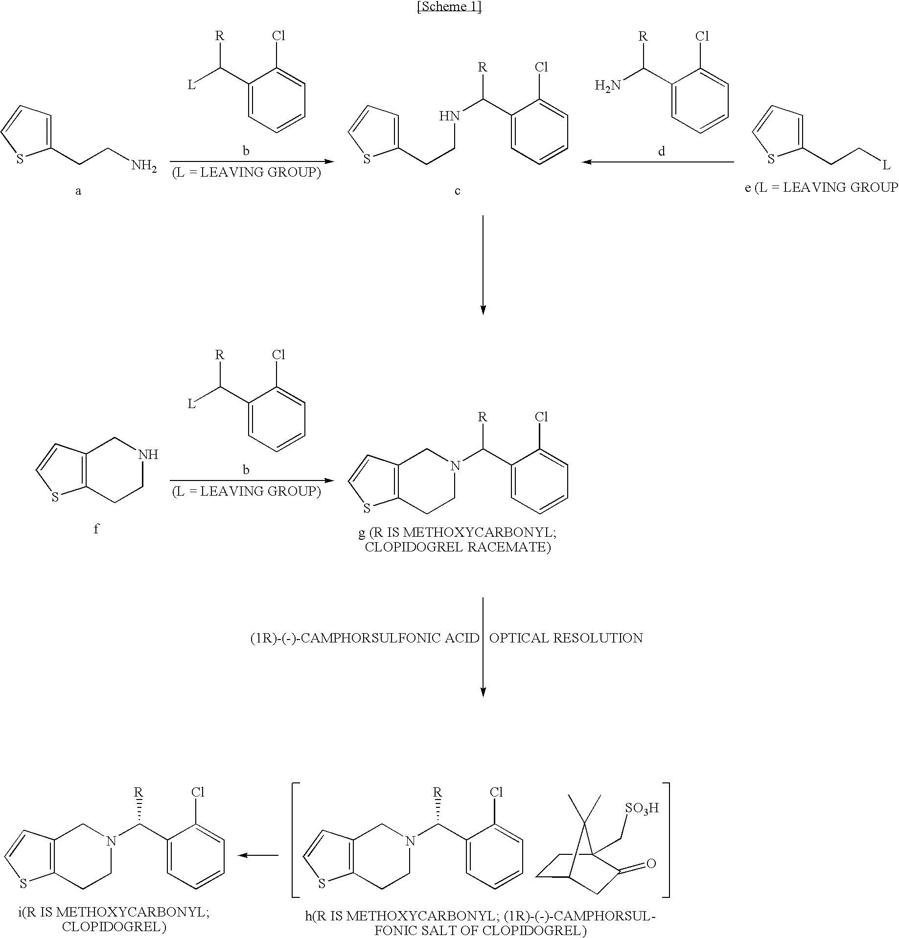 Process for the Preparation of S-(+)-Clopidogrel by Optical Resolution