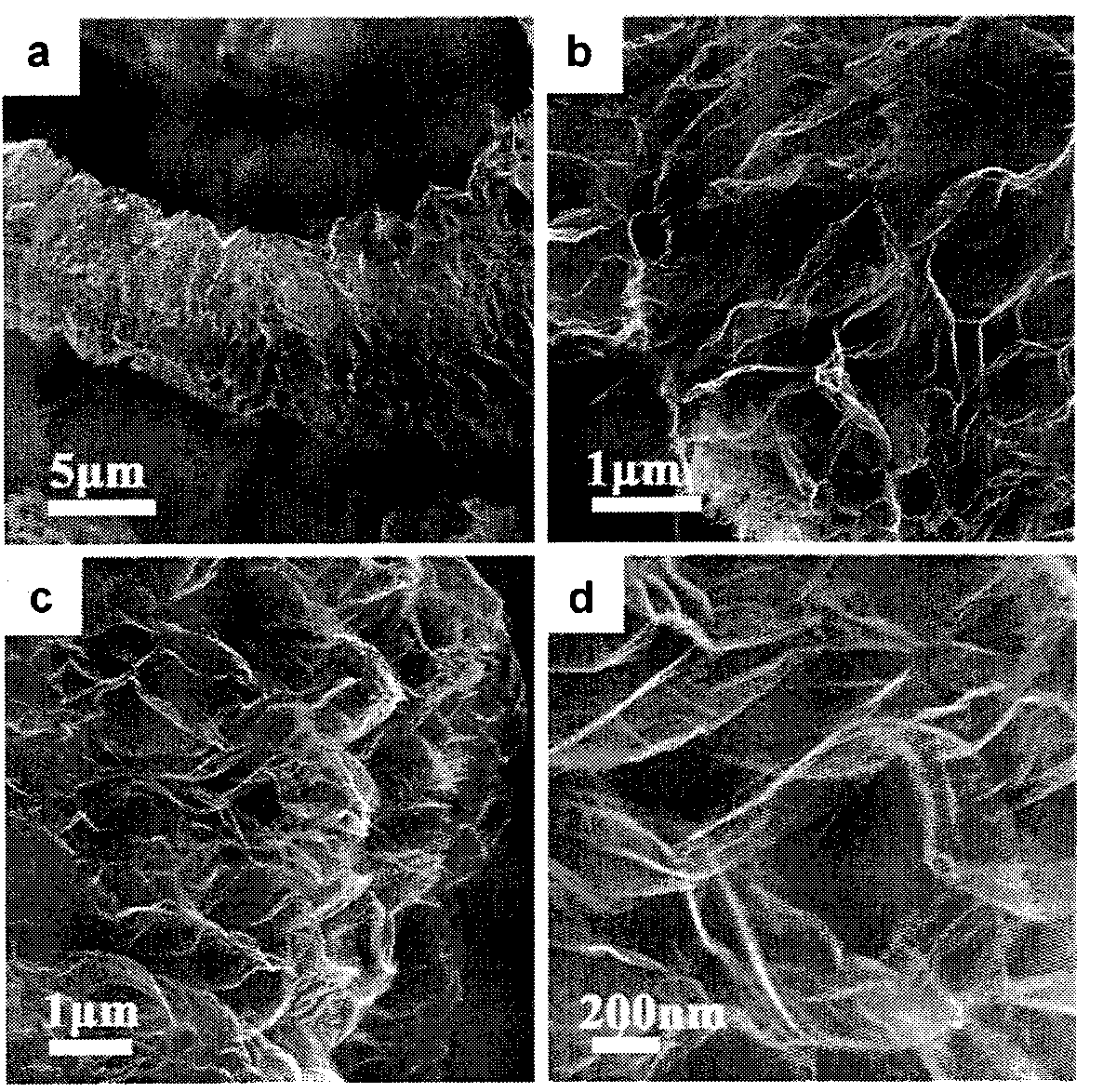 Method for massively preparing graphene with excellent electrical conductivity and thermal stability