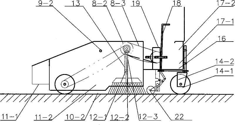 Manpower ground scraping cart