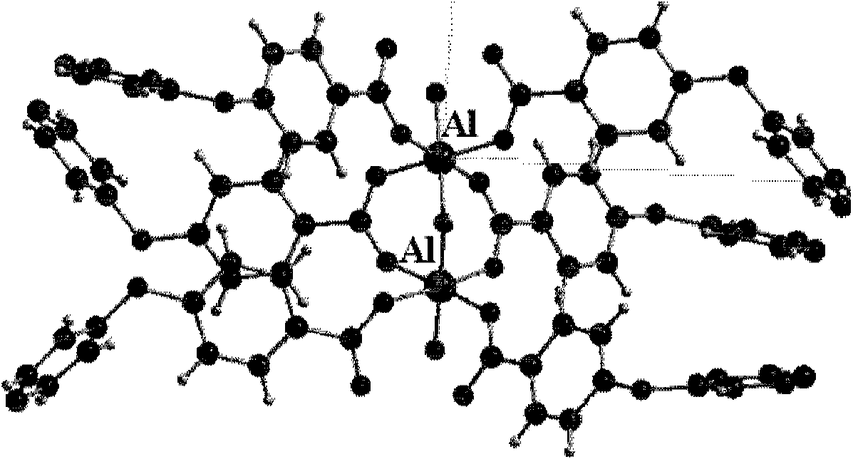 A metal-organic framework material, a preparing method thereof and uses of the material
