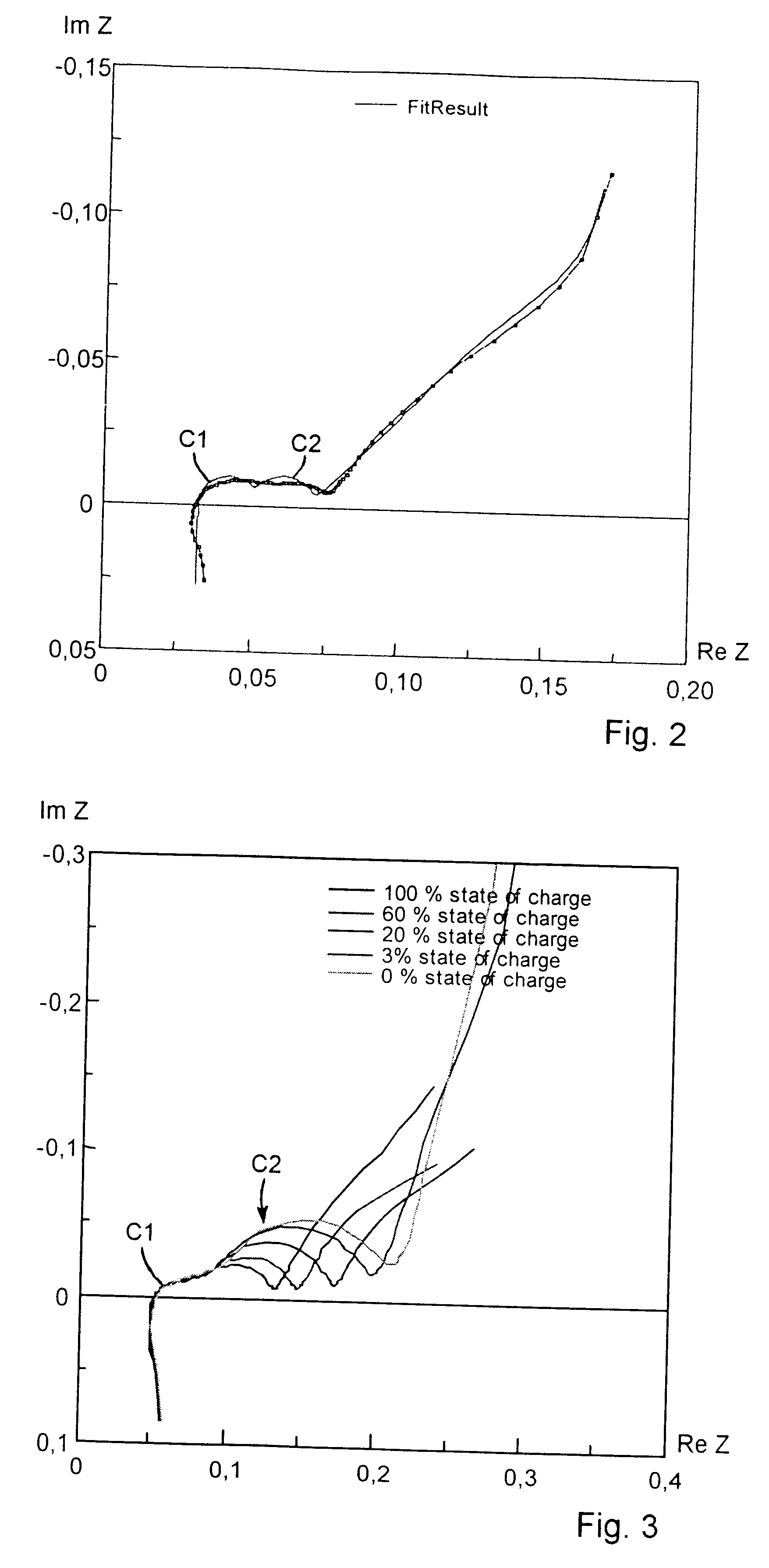 Battery operable device with battery state-of-charge indicator