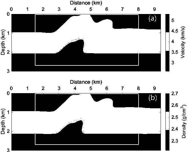 Seismic reflected wave slope and gravity anomaly data joint inversion method