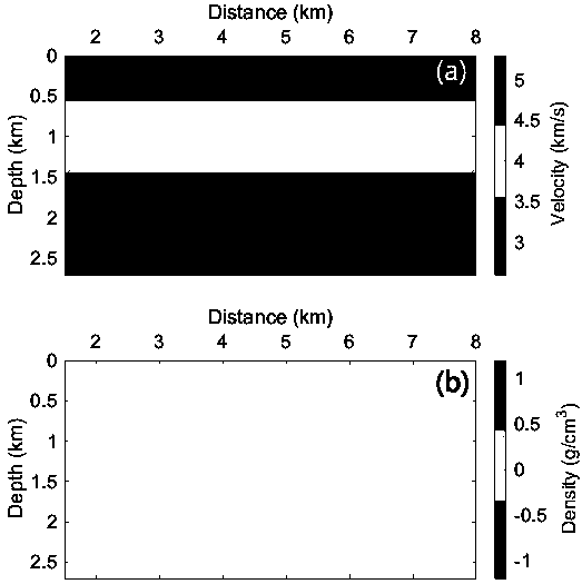 Seismic reflected wave slope and gravity anomaly data joint inversion method