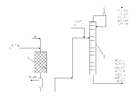 Continuous synthesis method for methyl methoxyacetate