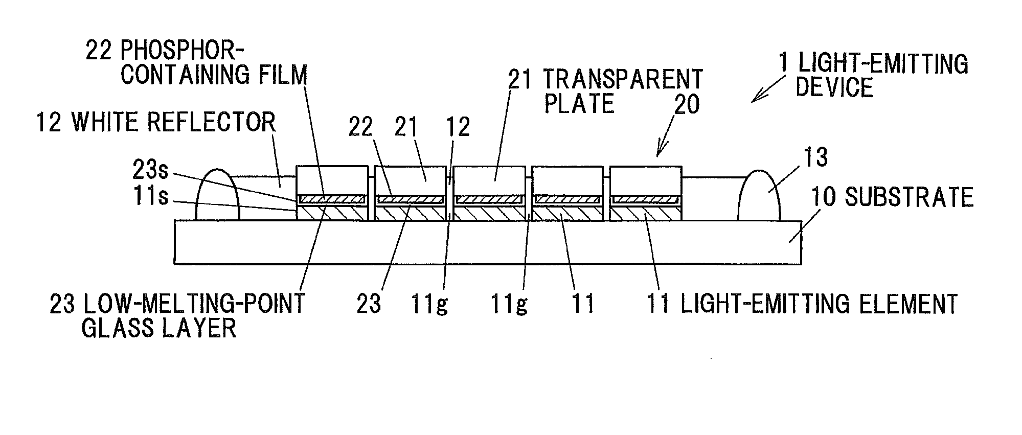 Light-Emitting Device and Method of Manufacturing the Same