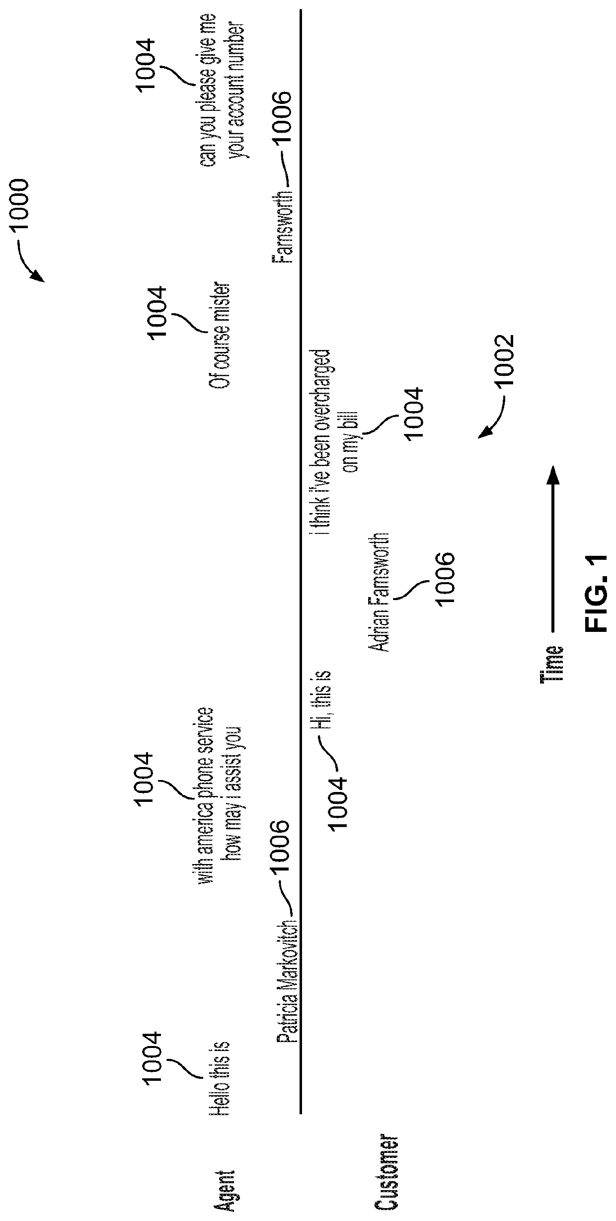 System and method for combining phonetic and automatic speech recognition search