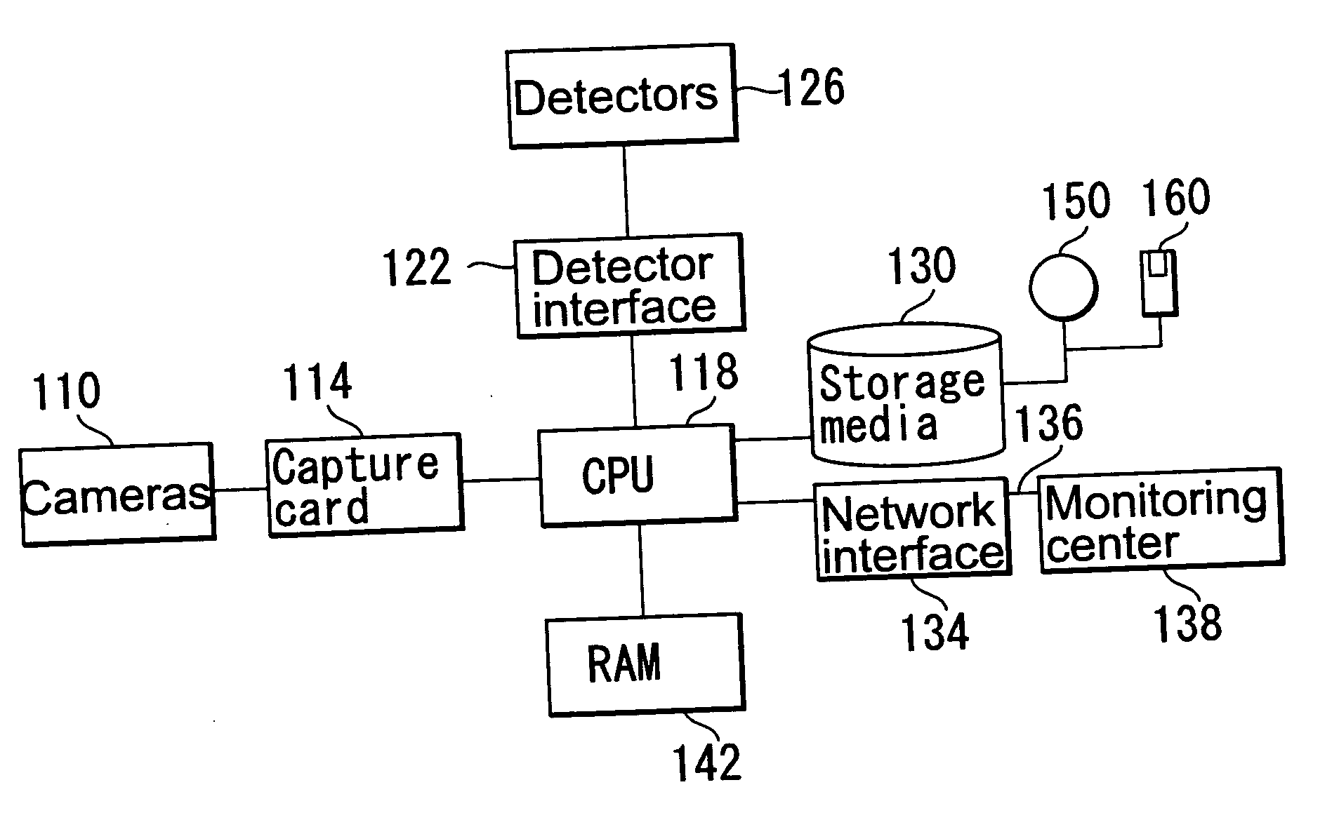 Imaging apparatus, imaging system and method thereof