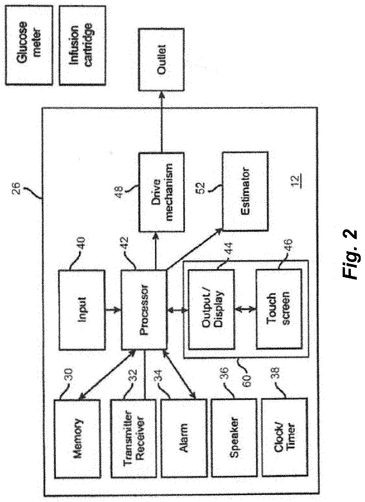 Methods and apparatus for monitoring infusion sites for ambulatory infusion pumps