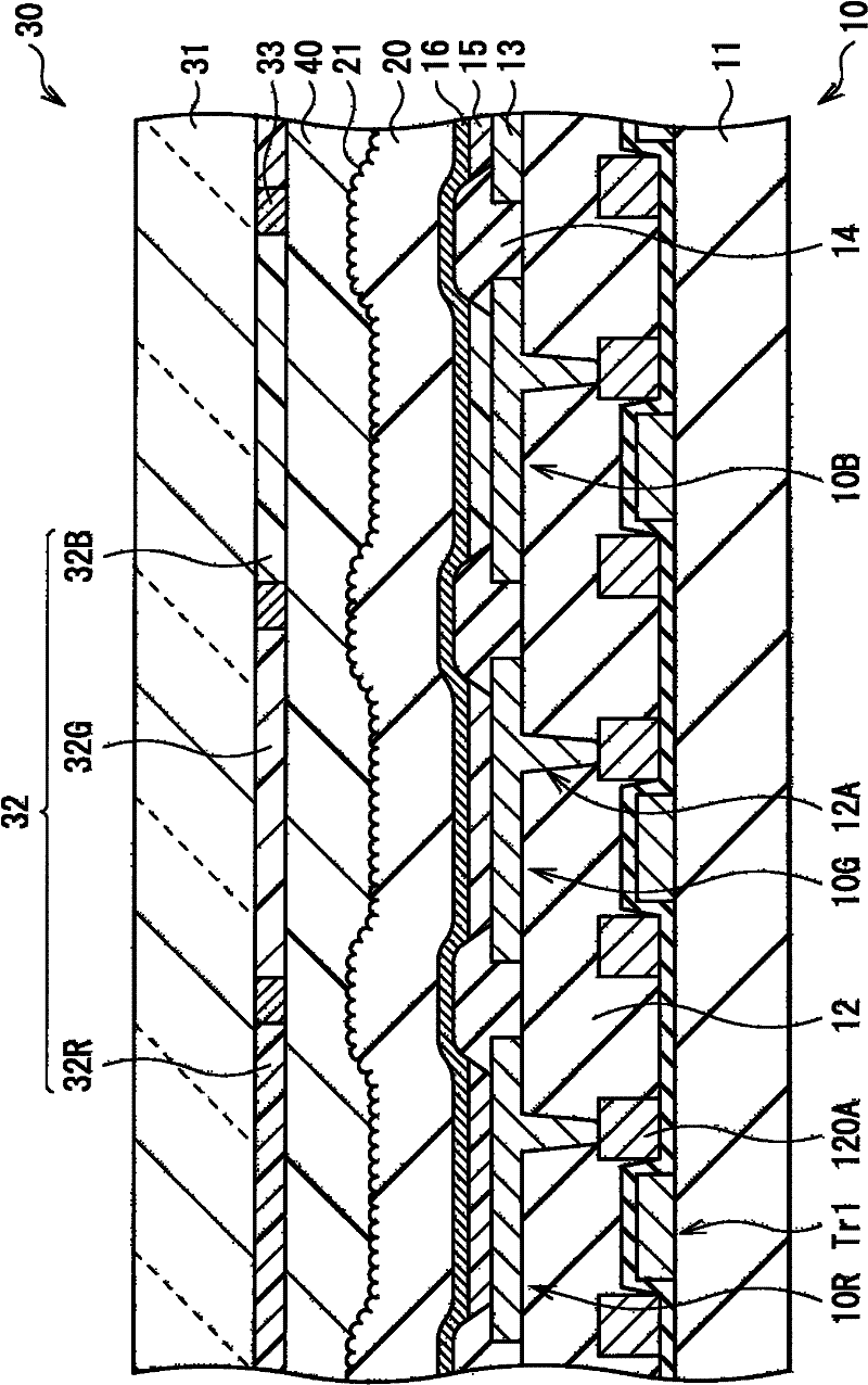 Optically-functional film and method of manufacturing the same, display and method of manufacturing the same