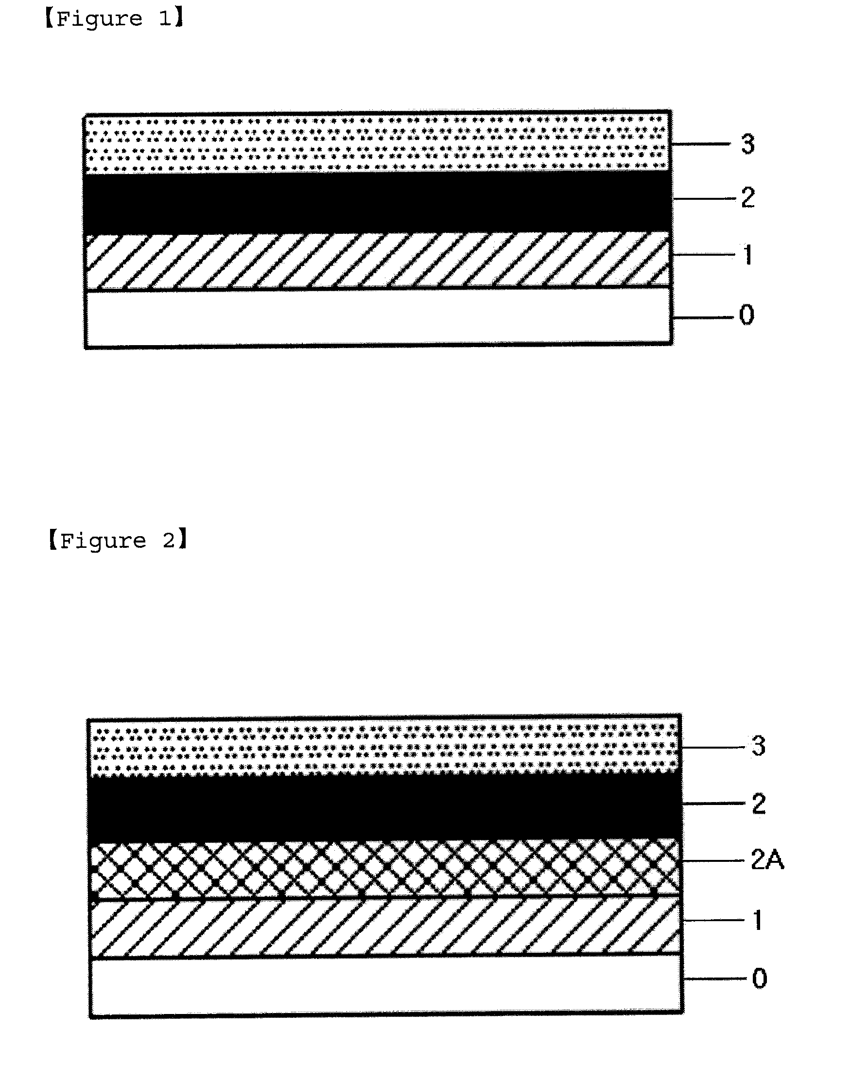 Compositions for Forming Reflecting Layer Having Organic Silver Complexes, and Method for Preparing Reflecting Layer Using Same