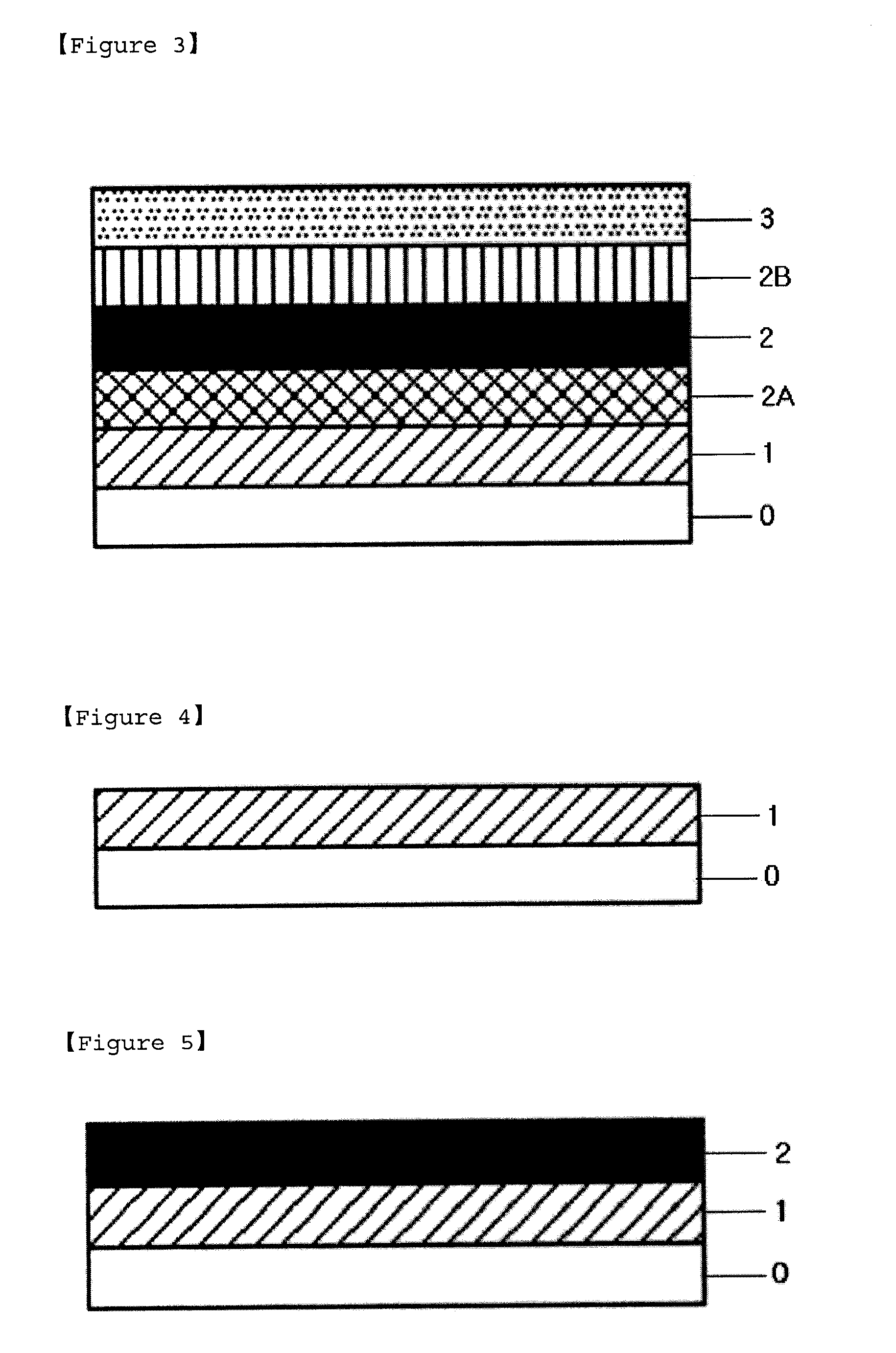 Compositions for Forming Reflecting Layer Having Organic Silver Complexes, and Method for Preparing Reflecting Layer Using Same