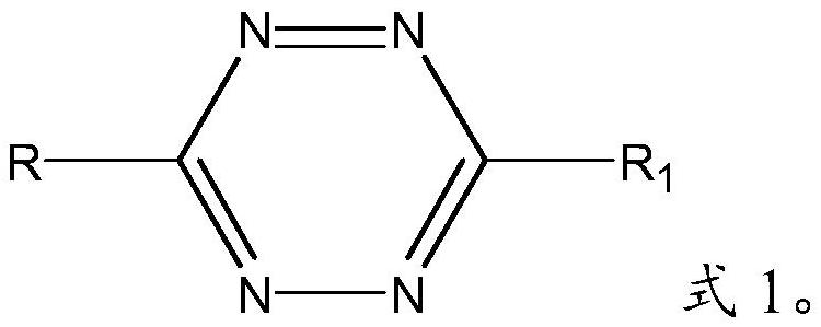 A kind of in-situ modified rubber composition for tire, tire and preparation method thereof