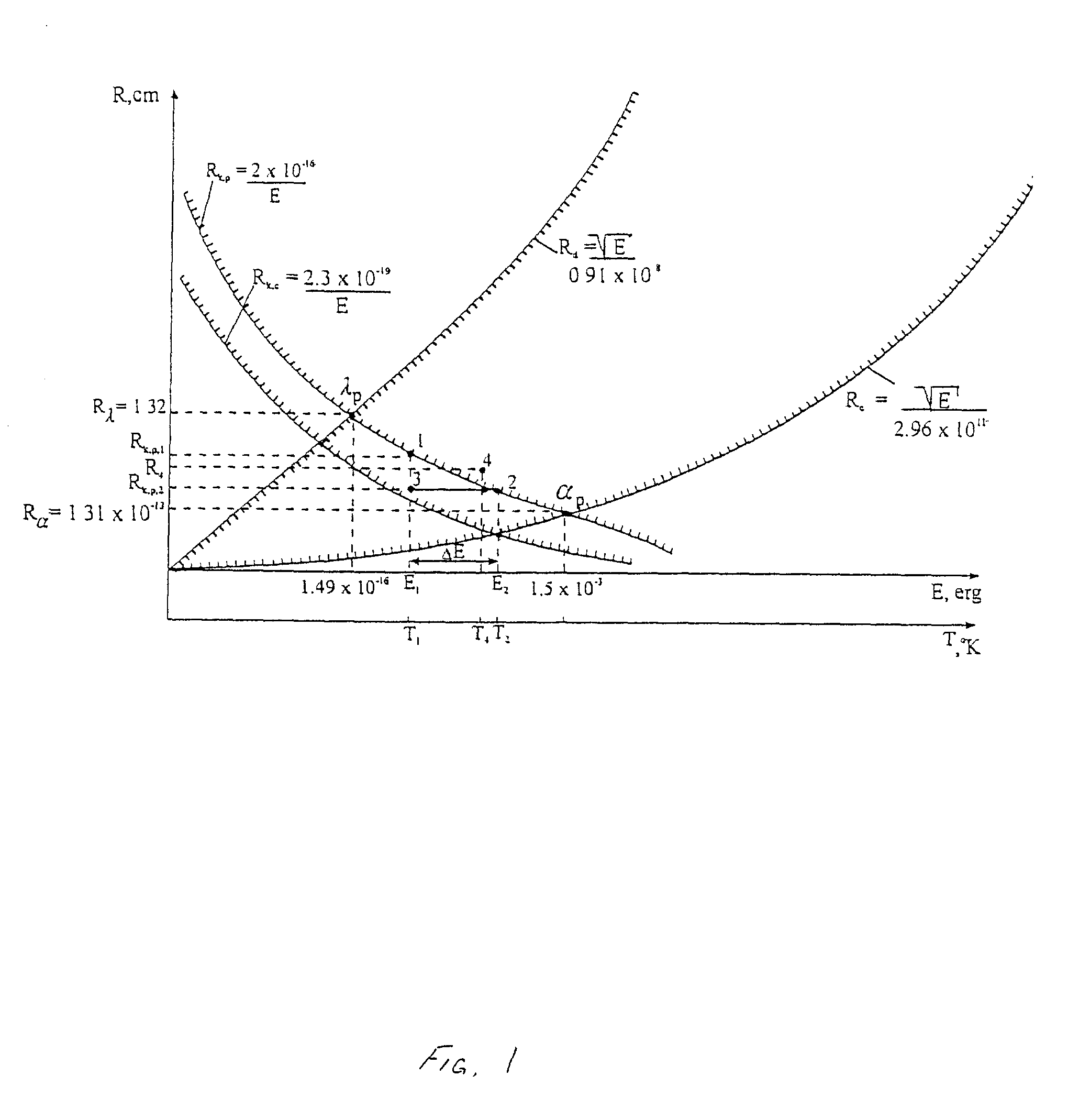 Methods and systems for generating high energy photons or quantum energy