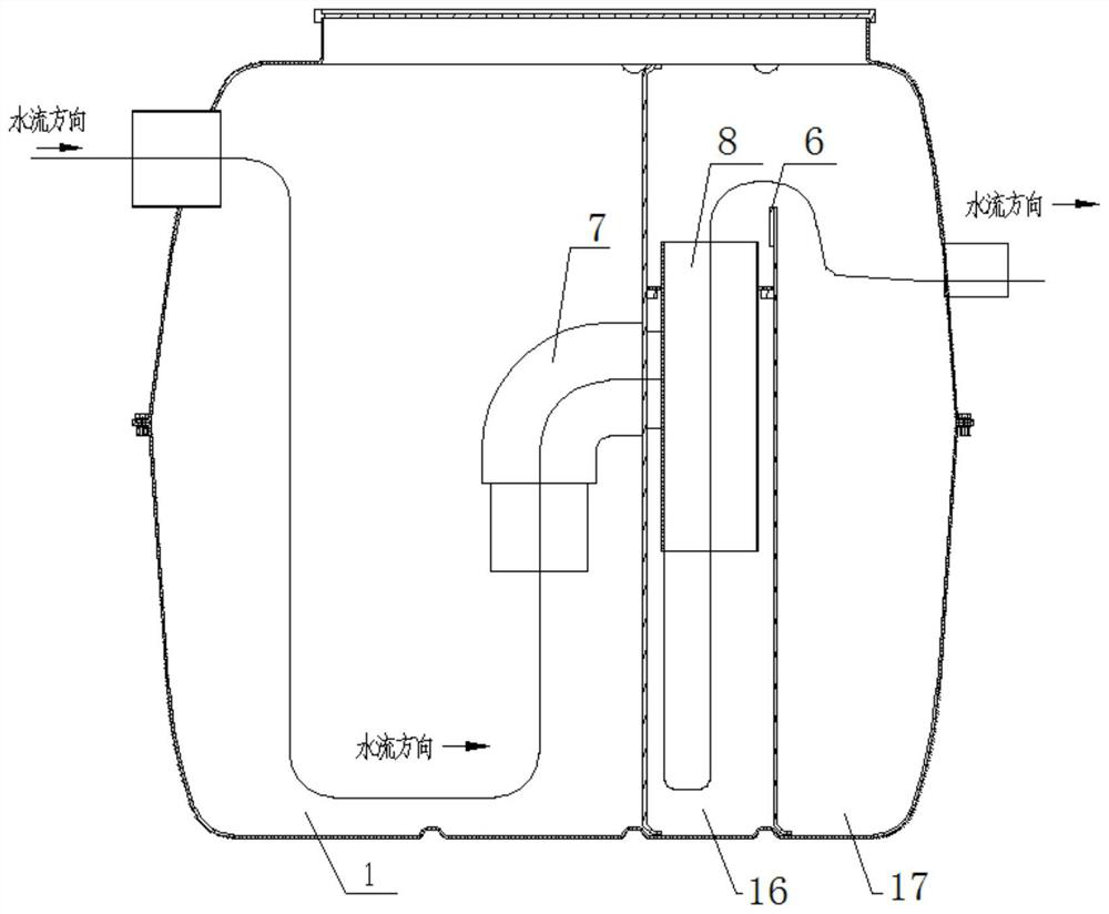 An integrated sedimentation water separation equipment suitable for domestic sewage treatment