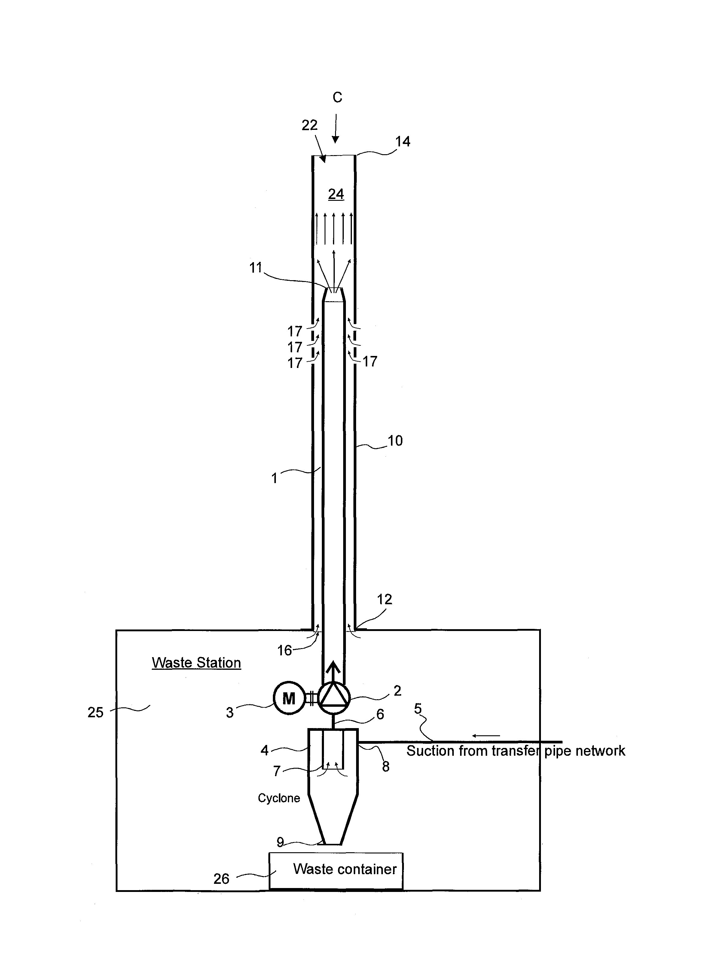 Method and apparatus in a pneumatic material conveying system