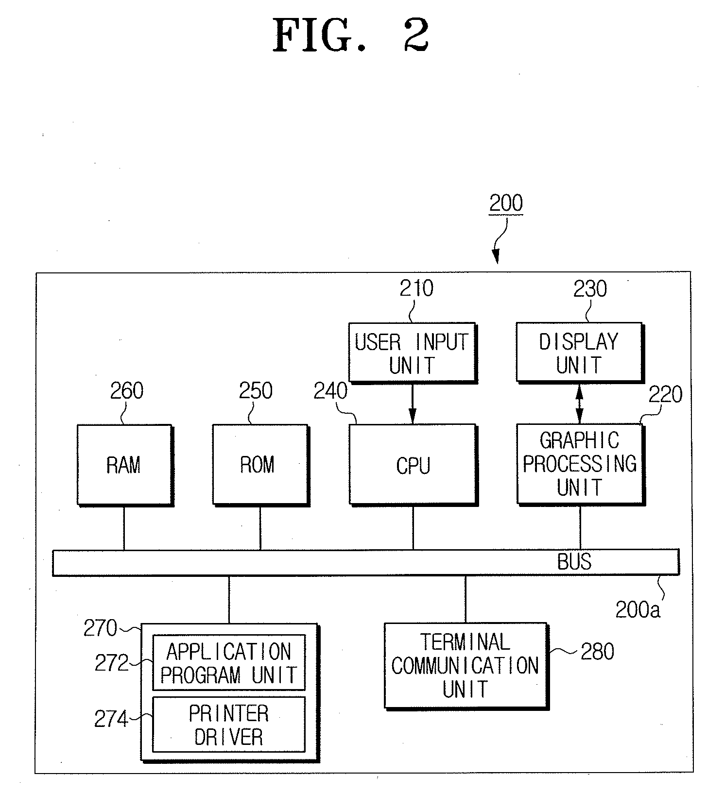 Network printer and network printing method of restricting host from using network printer